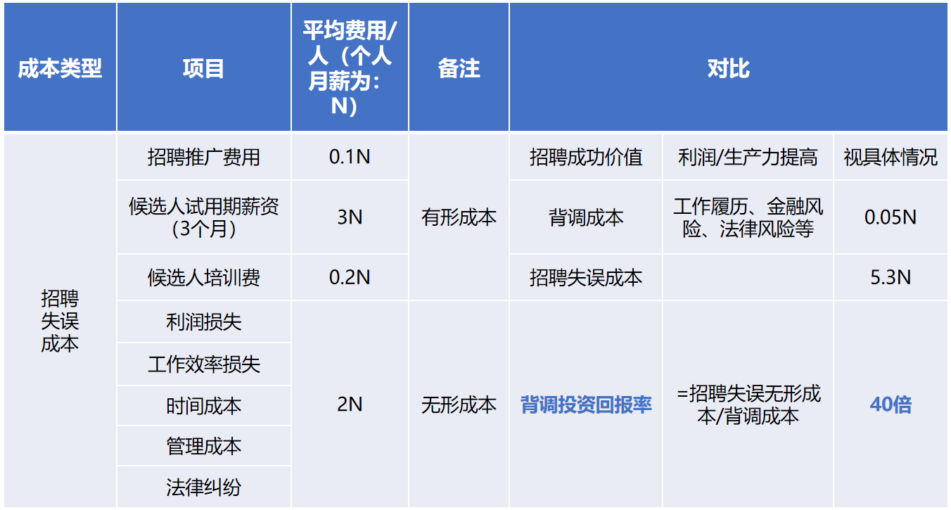 米兰（中国）背调20240920.png